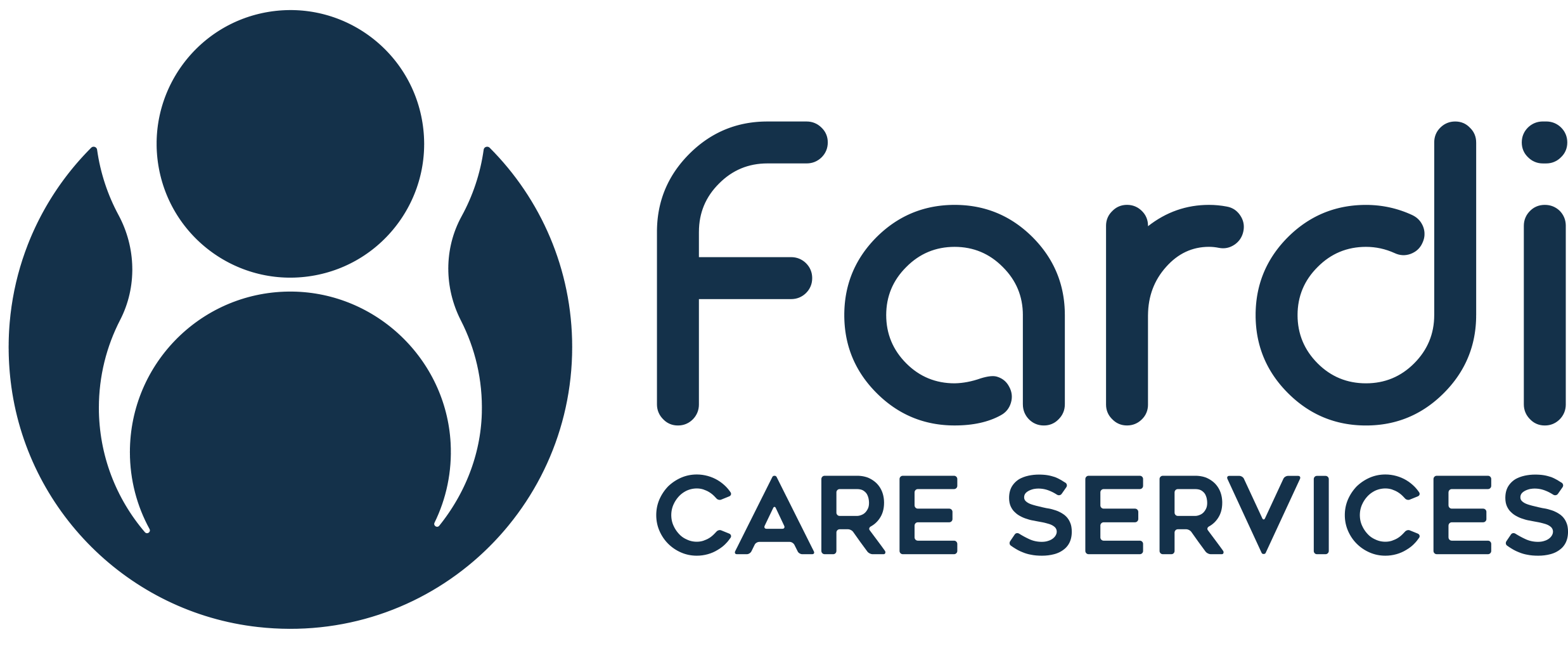 Fardi Care Services